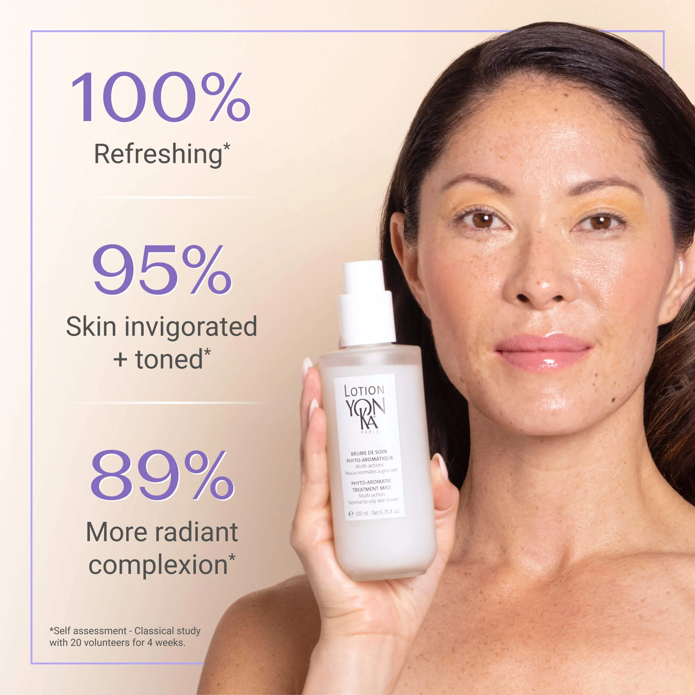 Limited Edition Lotion Yon-Ka PNG - Image 8