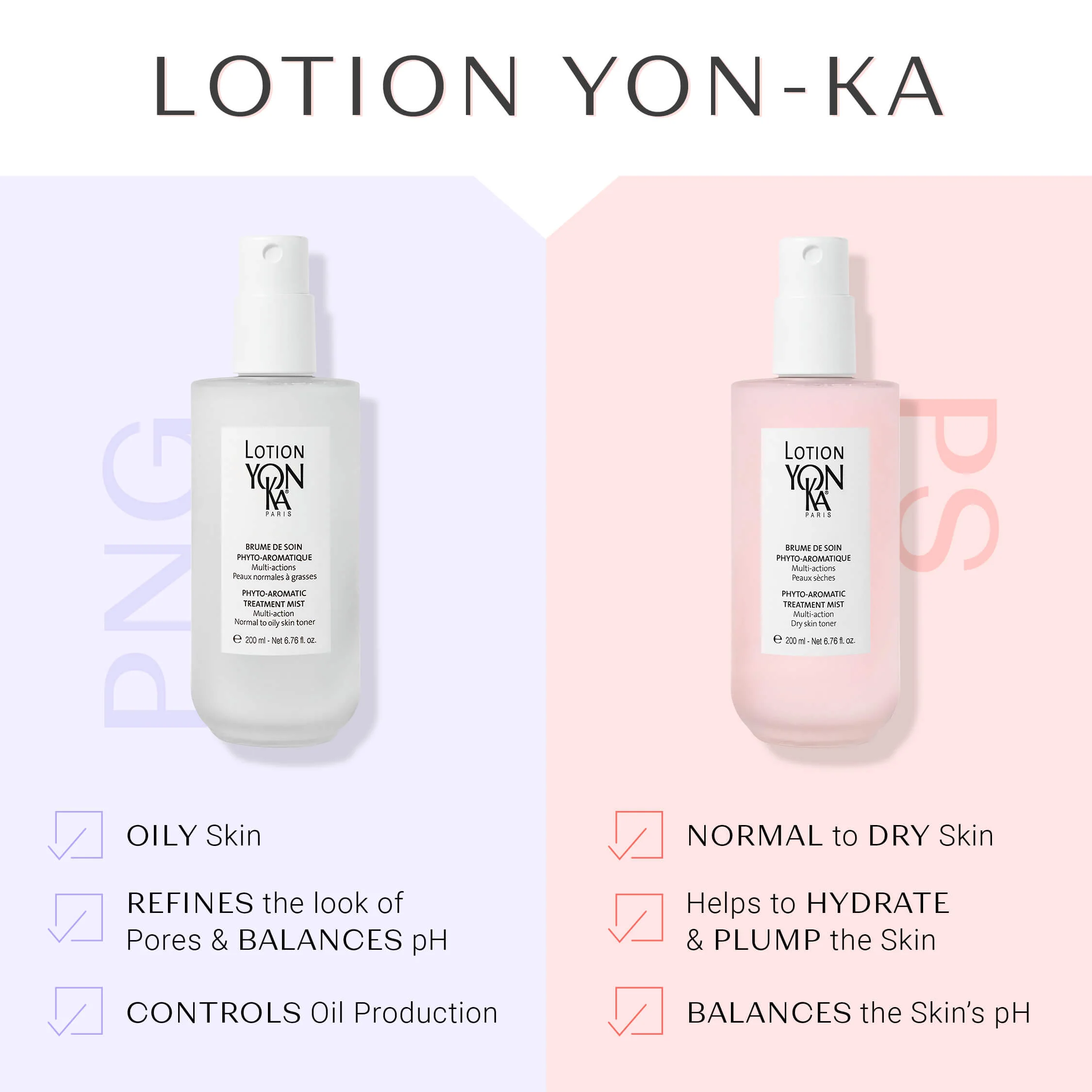 Lotion Yon-Ka Dry skin - Image 7