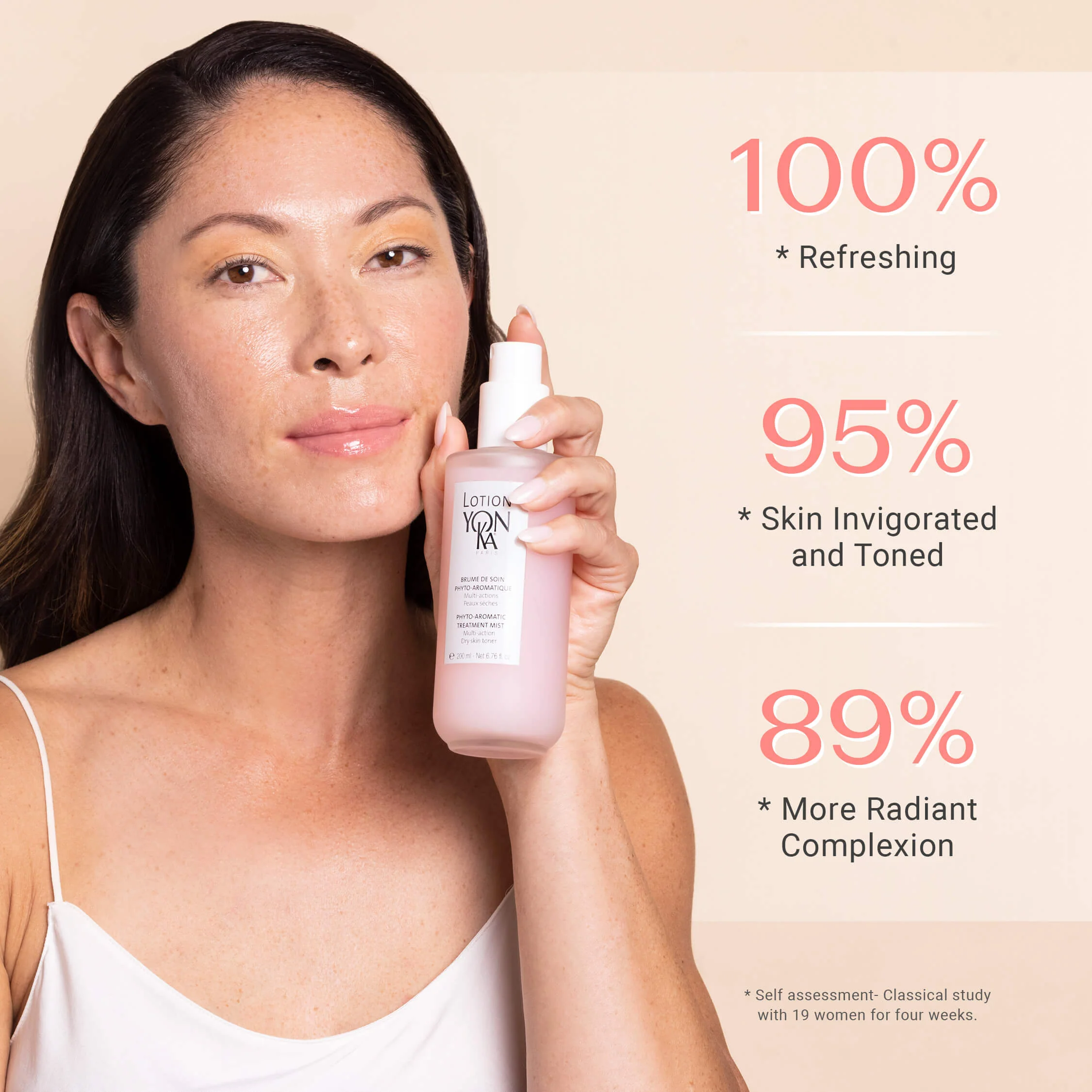 Lotion Yon-Ka Dry skin - Image 9