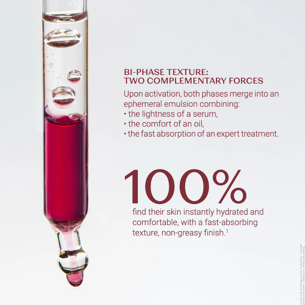 NEW Bi-Serum Retinol-Like - Image 12