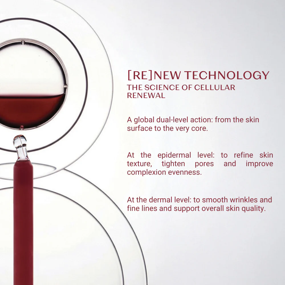 NEW Bi-Serum Retinol-Like - Image 3
