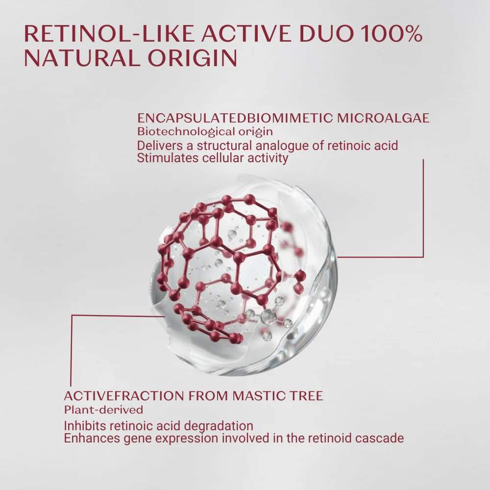 NEW Bi-Serum Retinol-Like Travel Size - Image 7