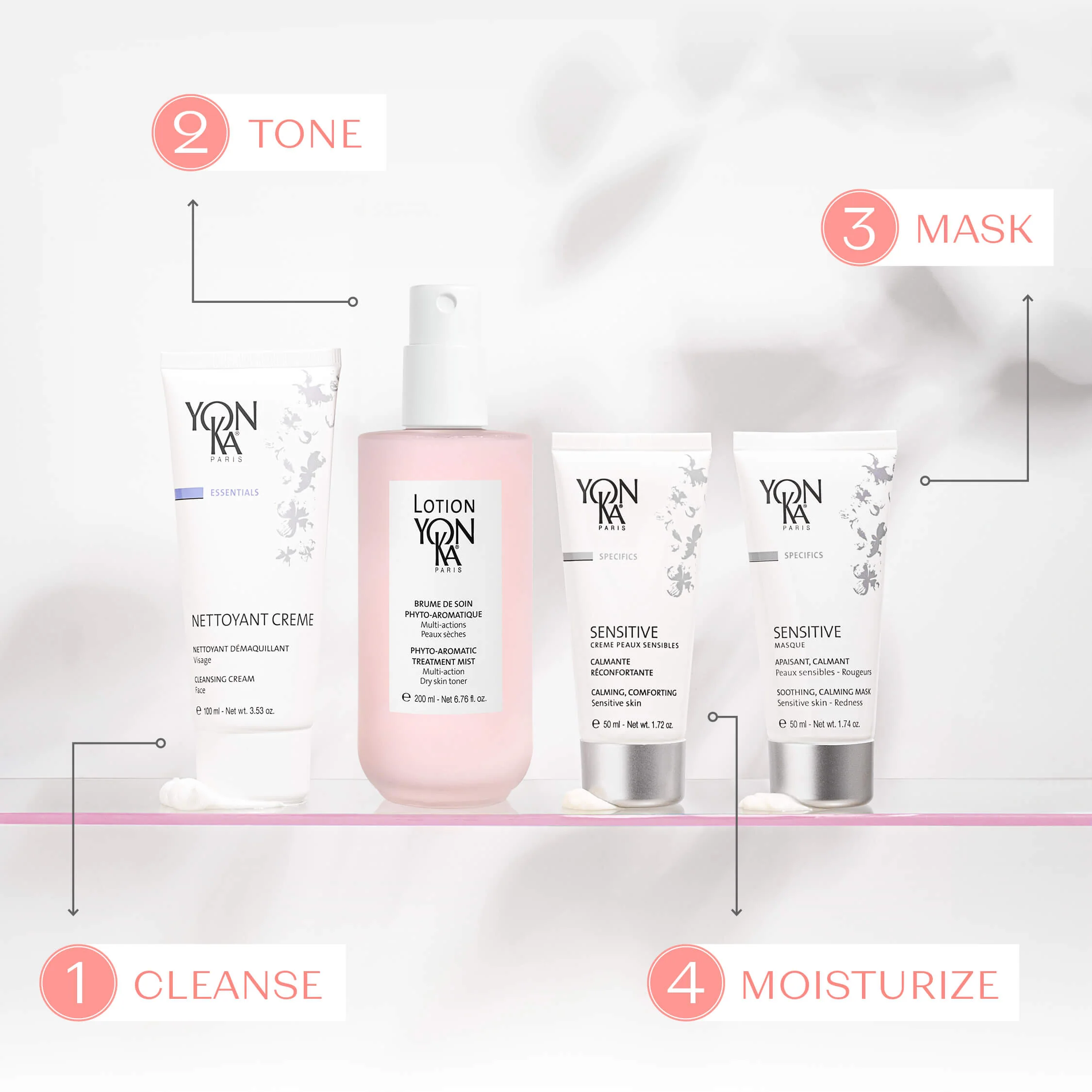 Sensitive Masque - Image 9