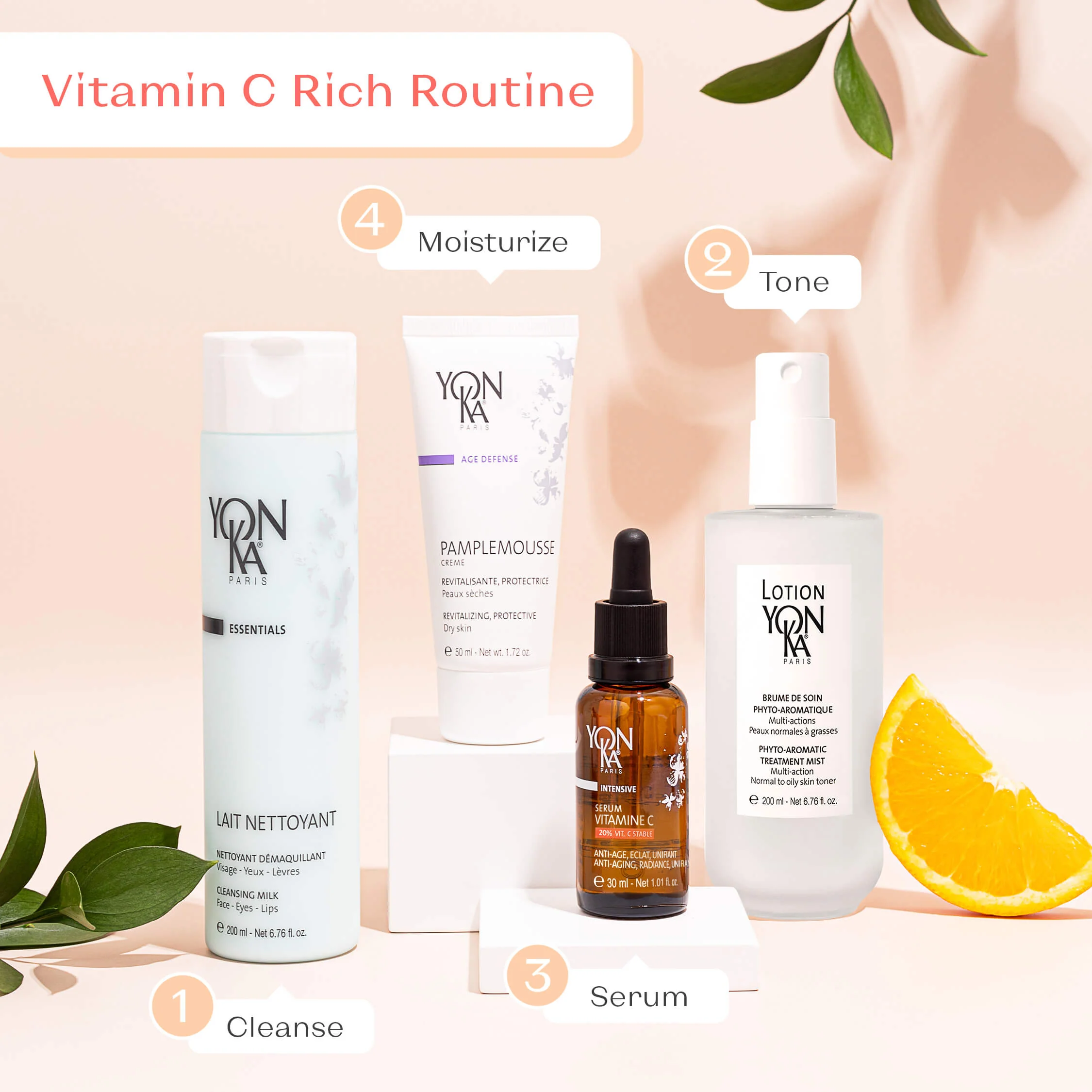 Pamplemousse Dry Skin - Image 7