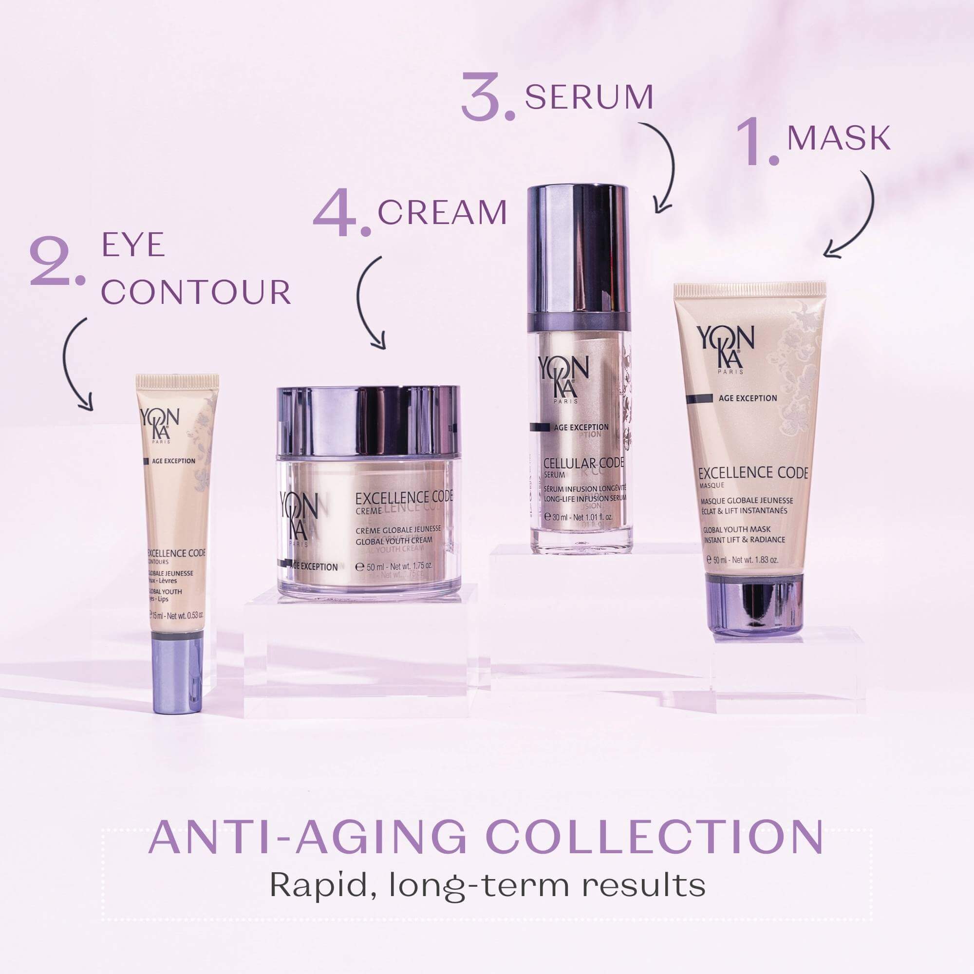 Cellular Code Serum - Image 8