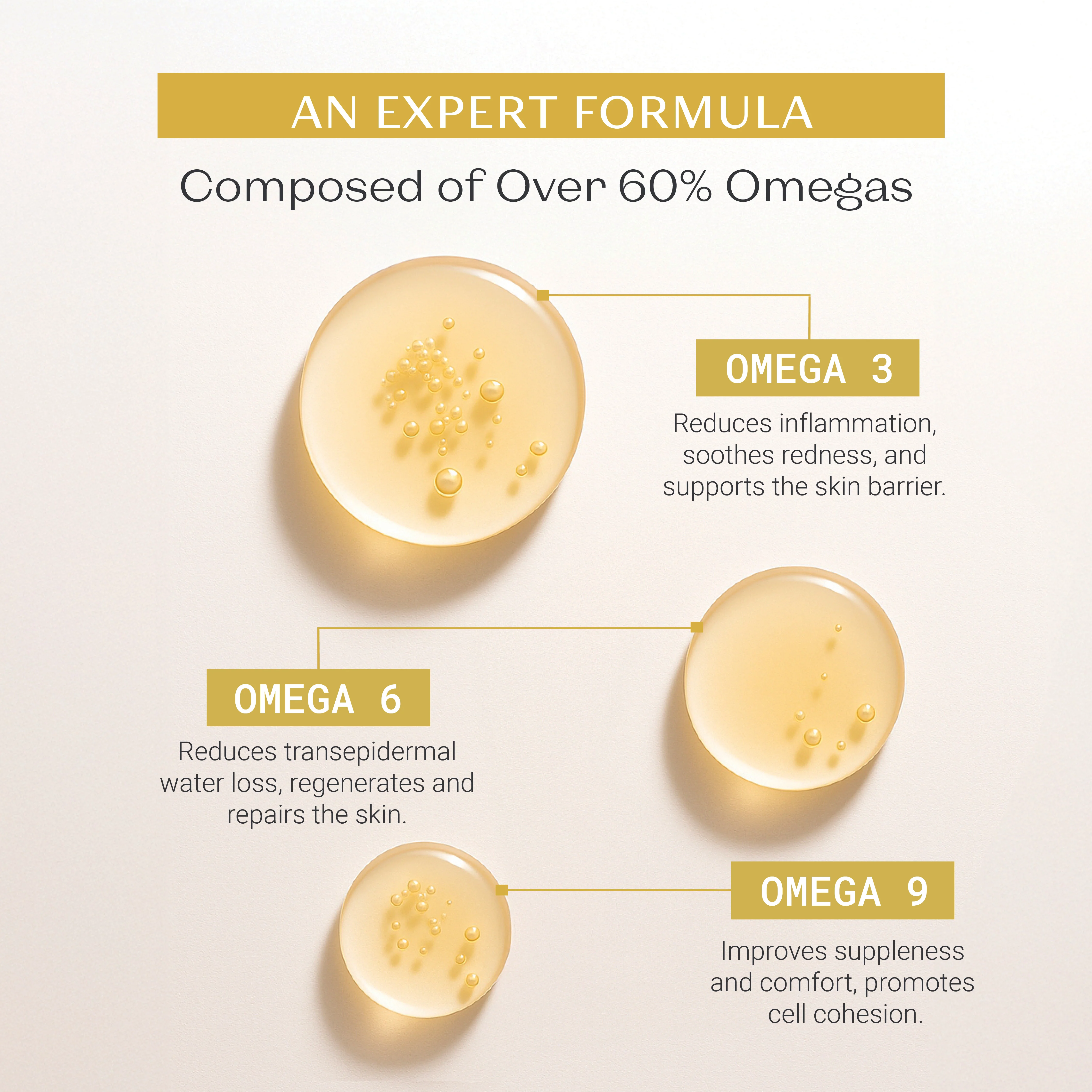 Serum Omega - Image 7